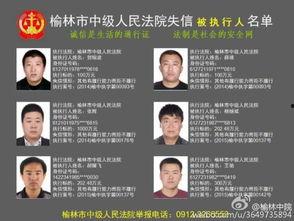 榆林高科城爆料案件最新,揭秘背后真相与最新进展